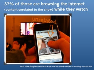 37% of those are browsing the internet
(content unrelated to the show) while they watch

                      unrelate
                                                d




         http://advertising.yahoo.com/article/the-role-of-mobile-devices-in-shopping-process.html
 