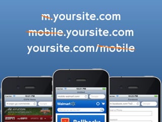 m.yoursite.com
mobile.yoursite.com
yoursite.com/mobile
 