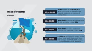O que oferecemos
Premiações.
R$60.000,00 R$60.000,00 em vesting de 03 anos a contar
da data que receber o status ICON.
R$100.000,00
ICONS recebem até R$100.000,00 de
ações como prêmio ao alcançarem este
status de acordo com os processos de
vesting abaixo:
R$25.000,00 R$25.000,00 em vesting de 02 anos a
contar da data que receber o status ICON.
R$15.000,00
R$15.000,00 sem período de vesting, torna-se
instrutor oficial da eXp Brasil no eXp World.
Pode participar da EXPCON, ICONversation,
ICON Mastermind e/ou ICON Team Walk.
 