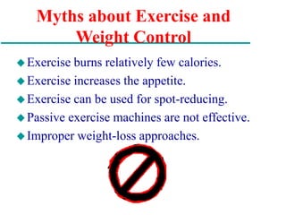 Myths about Exercise and
Weight Control
Exercise burns relatively few calories.
Exercise increases the appetite.
Exercise can be used for spot-reducing.
Passive exercise machines are not effective.
Improper weight-loss approaches.
 