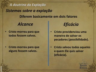 A doutrina da Expiação
Sistemas sobre a expiação
Diferem basicamente em dois fatores
Alcance Eficácia
• Cristo morreu para que
todos fossem salvos.
• Cristo morreu para que
alguns fossem salvos.
• Cristo providenciou uma
maneira de salvar os
pecadores (possibilidade).
• Cristo salvou todos aqueles
a quem Ele quis salvar
(eficácia).
 