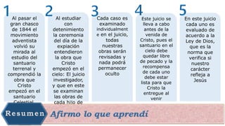 Al pasar el
gran chasco
de 1844 el
movimiento
adventista
volvió su
mirada al
estudio del
santuario
terrenal y
comprendió la
obra que
Cristo
empezó en el
santuario
Celestial.
Al estudiar
con
detenimiento
la ceremonia
del día de la
expiación
entendieron
la obra que
Cristo
empezó en el
cielo: El juicio
investigador,
y que en este
se examinan
las obras de
cada hijo de
Dios
Cada caso es
examinado
individualment
e en el juicio,
todas
nuestras
obras serán
revisadas y
nada podrá
permanecer
oculto
Este juicio se
lleva a cabo
antes de la
venida de
Cristo, pues el
santuario en el
cielo debe
quedar libre
de pecado y la
recompensa
de cada uno
debe estar
lista para que
Cristo la
entregue al
venir
En este juicio
cada uno es
evaluado de
acuerdo a la
Ley de Dios,
que es la
norma que
verifica si
nuestro
carácter
refleja a
Jesús
 