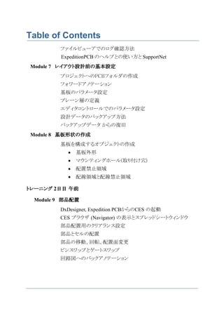 Table of Contents
        եӥ`ǤΥ_J
        ExpeditionPCB ΥإפȤʹ SupportNet
Module 7 쥤OӋǰλO
        ץȤؤPCBե
        ե`ɥΥƩ`
        Υѥ`O
        ץ`Ӥζx
        ǥȥ`ǤΥѥ`O
        OӋǩ`ΥХåå׷
        Хååץǩ` Ώ;
Module 8 ״
        򘋳ɤ륪֥Ȥ
          ?   
          ?   ޥƥ󥰥۩`(ȡ긶Ѩ)
          ?   ýֹI
          ?   侀I侀ֹI

ȥ`˥ 2Ŀ ǰ

 Module 9 Ʒ
        DxDesigner, Expedition PCBCES 
        CES ֥饦 (Navigator) αʾȥץåɥ`ȥɥ
        ƷäΥꥢO
        Ʒȥ
        ƷƄӡܞ
        ԥ󥹥åפȥ`ȥå
        ·ؤΥХåΥƩ`
 