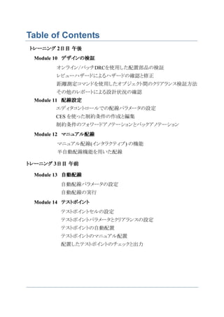 Table of Contents
ȥ`˥ 2Ŀ 
 Module 10 ǥΗ^
       饤/ХåDRCʹäòƷΗ^
       ӥ`ϥ`ɤˤϥ`ɤδ_J
       xyޥɤʹä֥gΥꥢ󥹗^
       Υݩ`ȤˤOӋ״rδ_J
 Module 11 侀O
       ǥȥ`Ǥ侀ѥ`O
       CES ʹäƼsɤȾ
       ƼsΥե`ɥΥƩ`ȥХåΥƩ`
 Module 12 ޥ˥奢侀
        ޥ˥奢侀(󥿥饯ƥ) ΙC
        Ԅ侀Cܤä侀

ȥ`˥ 3Ŀ ǰ

 Module 13 Ԅ侀
         Ԅ侀ѥ`O
         Ԅ侀Όg
 Module 14 ƥȥݥ
         ƥȥݥȥO
         ƥȥݥȥѥ`ȥꥢ󥹤O
         ƥȥݥȤԄ
         ƥȥݥȤΥޥ˥奢
         äƥȥݥȤΥåȳ
 