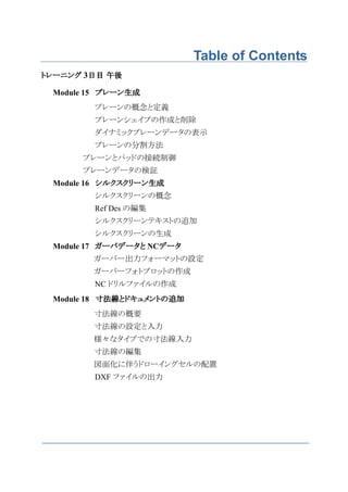 Table of Contents
ȥ`˥ 3Ŀ 

 Module 15 ץ`
        ץ`θȶx
        ץ`󥷥פɤ
        ʥߥåץ`ǩ`αʾ
        ץ`ηָ
      ץ`ȥѥåɤνӾA
      ץ`ǩ`Η^
 Module 16 륯`
        륯`θ
        Ref Des ξ
        륯`ƥȤ׷
        륯`
 Module 17 `Хǩ` NCǩ`
                     ǩ`
        `Щ`ե`ޥåȤO
        `Щ`եȥץåȤ
        NC ɥե
 Module 18 編ȥɥȤ׷
        編θҪ
        編O
        ʥפǤδ編
        編ξ
        滯˰餦ɥ`󥰥
        DXF եγ
 