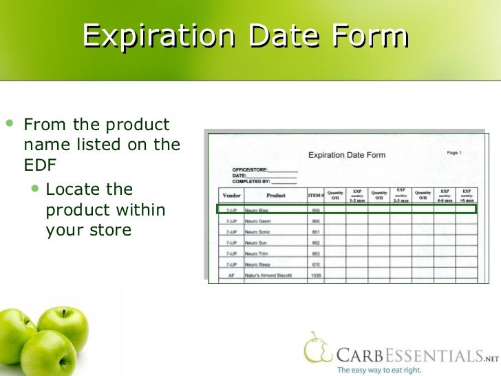 Expiration date form procedures