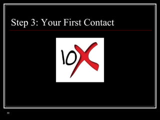 Step 3: Your First Contact

10x

30

 