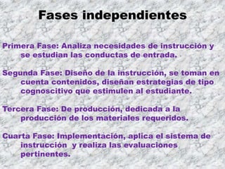 Fases independientes

Primera Fase: Analiza necesidades de instrucción y
    se estudian las conductas de entrada.

Segunda Fase: Diseño de la instrucción, se toman en
    cuenta contenidos, diseñan estrategias de tipo
    cognoscitivo que estimulen al estudiante.

Tercera Fase: De producción, dedicada a la
    producción de los materiales requeridos.

Cuarta Fase: Implementación, aplica el sistema de
    instrucción y realiza las evaluaciones
    pertinentes.
 