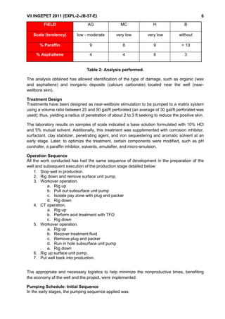 VII INGEPET 2011 (EXPL-2-JB-57-E) 6
FIELD AG MC H B
Scale (tendency) low - moderate very low very low without
% Paraffin 9 8 9 > 10
% Asphaltene 4 4 8 3
Table 2: Analysis performed.
The analysis obtained has allowed identification of the type of damage, such as organic (wax
and asphaltene) and inorganic deposits (calcium carbonate) located near the well (near-
wellbore skin).
Treatment Design
Treatments have been designed as near-wellbore stimulation to be pumped to a matrix system
using a volume ratio between 25 and 50 gal/ft perforated (an average of 30 gal/ft perforated was
used); thus, yielding a radius of penetration of about 2 to 3 ft seeking to reduce the positive skin.
The laboratory results on samples of scale indicated a base solution formulated with 10% HCl
and 5% mutual solvent. Additionally, this treatment was supplemented with corrosion inhibitor,
surfactant, clay stabilizer, penetrating agent, and iron sequestering and aromatic solvent at an
early stage. Later, to optimize the treatment, certain components were modified, such as pH
controller, a paraffin inhibitor, solvents, emulsifier, and micro-emulsion.
Operation Sequence
All the work conducted has had the same sequence of development in the preparation of the
well and subsequent execution of the production stage detailed below:
1. Stop well in production.
2. Rig down and remove surface unit pump.
3. Workover operation.
a. Rig up
b. Pull out subsurface unit pump
c. Isolate pay zone with plug and packer
d. Rig down
4. CT operation.
a. Rig up
b. Perform acid treatment with TFO
c. Rig down
5. Workover operation.
a. Rig up
b. Recover treatment fluid
c. Remove plug and packer
d. Run in hole subsurface unit pump
e. Rig down
6. Rig up surface unit pump.
7. Put well back into production.
The appropriate and necessary logistics to help minimize the nonproductive times, benefiting
the economy of the well and the project, were implemented.
Pumping Schedule: Initial Sequence
In the early stages, the pumping sequence applied was:
 
