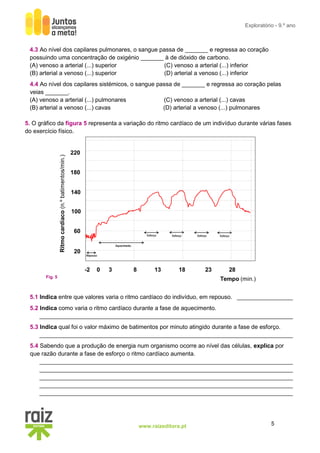 5www.raizeditora.pt
Exploratório - 9.º ano
4.3 Ao nível dos capilares pulmonares, o sangue passa de _______ e regressa ao coração
possuindo uma concentração de oxigénio _______ à de dióxido de carbono.
(A) venoso a arterial (...) superior (C) venoso a arterial (...) inferior
(B) arterial a venoso (...) superior (D) arterial a venoso (...) inferior
4.4 Ao nível dos capilares sistémicos, o sangue passa de _______ e regressa ao coração pelas
veias _______.
(A) venoso a arterial (...) pulmonares (C) venoso a arterial (...) cavas
(B) arterial a venoso (...) cavas (D) arterial a venoso (...) pulmonares
5. O gráfico da figura 5 representa a variação do ritmo cardíaco de um indivíduo durante várias fases
do exercício físico.
5.1 Indica entre que valores varia o ritmo cardíaco do indivíduo, em repouso. _________________
5.2 Indica como varia o ritmo cardíaco durante a fase de aquecimento.
_____________________________________________________________________________
5.3 Indica qual foi o valor máximo de batimentos por minuto atingido durante a fase de esforço.
_____________________________________________________________________________
5.4 Sabendo que a produção de energia num organismo ocorre ao nível das células, explica por
que razão durante a fase de esforço o ritmo cardíaco aumenta.
_____________________________________________________________________________
_____________________________________________________________________________
_____________________________________________________________________________
_____________________________________________________________________________
_____________________________________________________________________________
Fig. 5
 