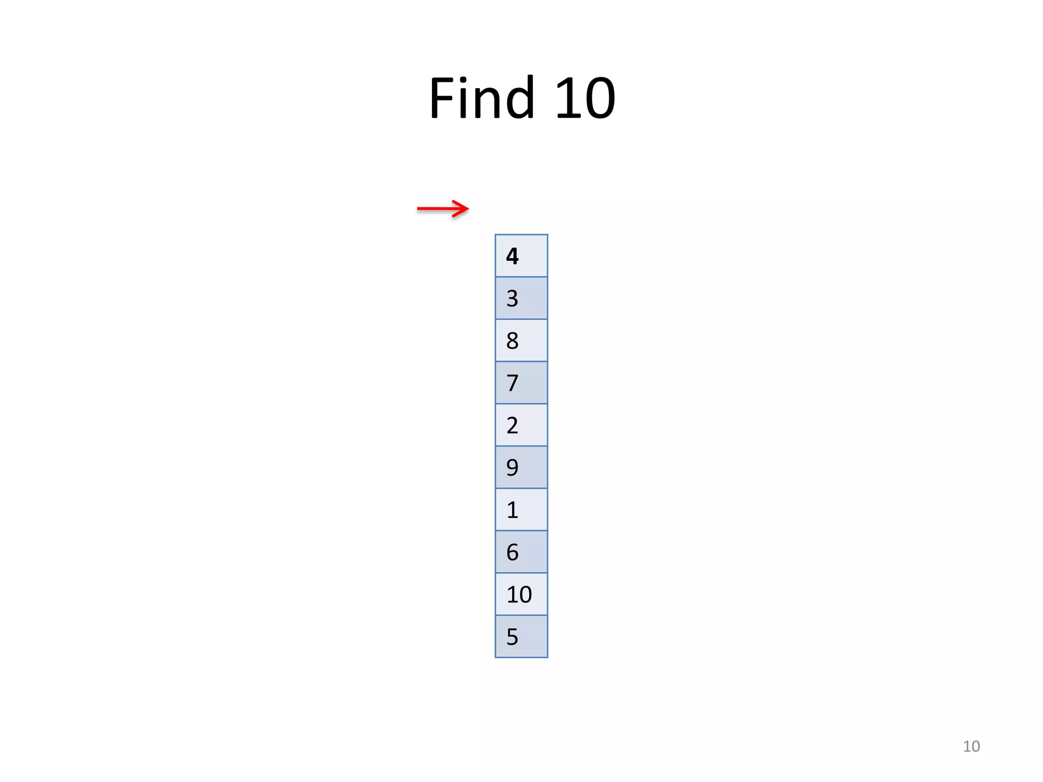 Find	
  10
10
4
3
8
7
2
9
1
6
10
5
 