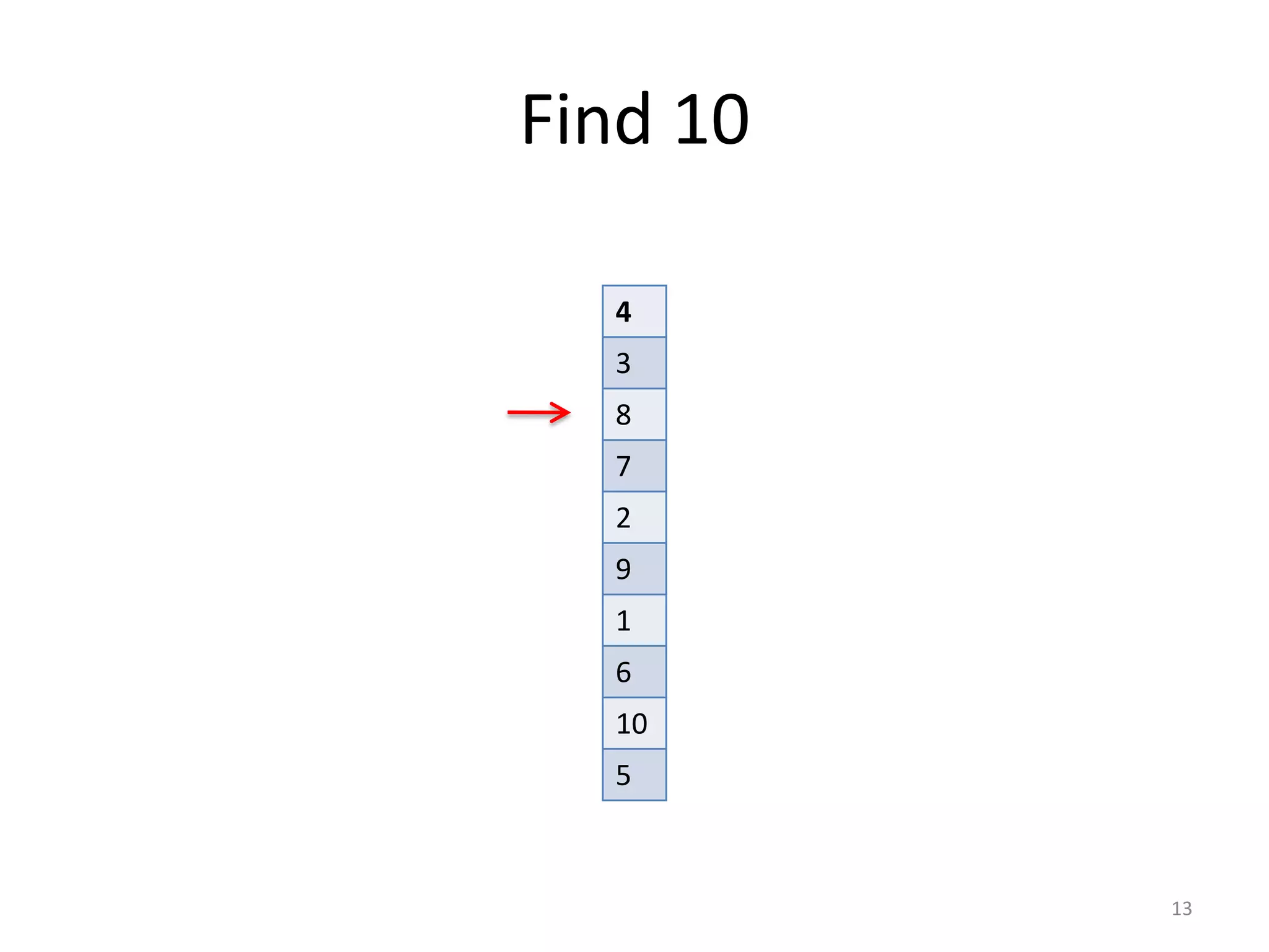 Find	
  10
13
4
3
8
7
2
9
1
6
10
5
 