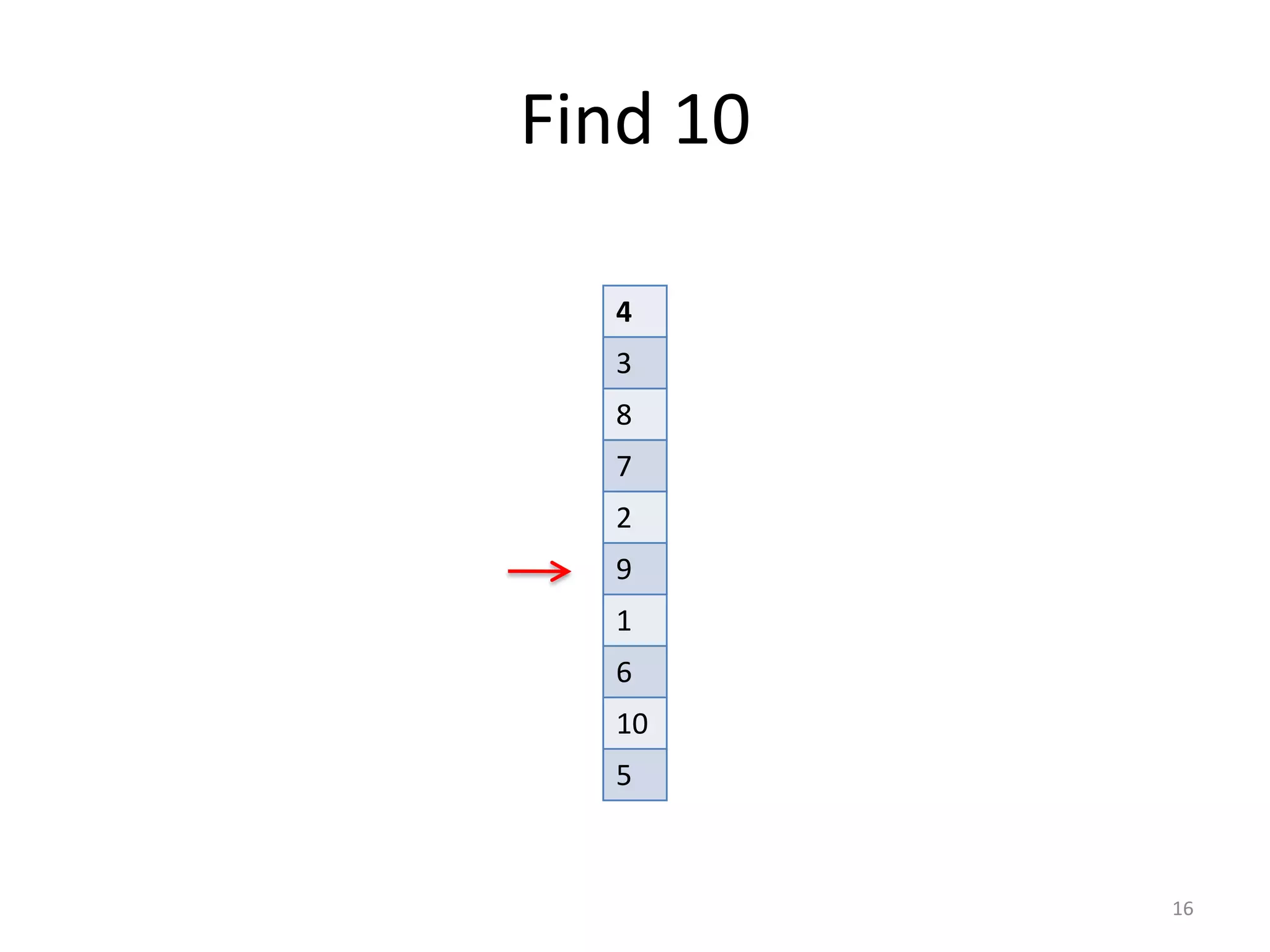 Find	
  10
16
4
3
8
7
2
9
1
6
10
5
 