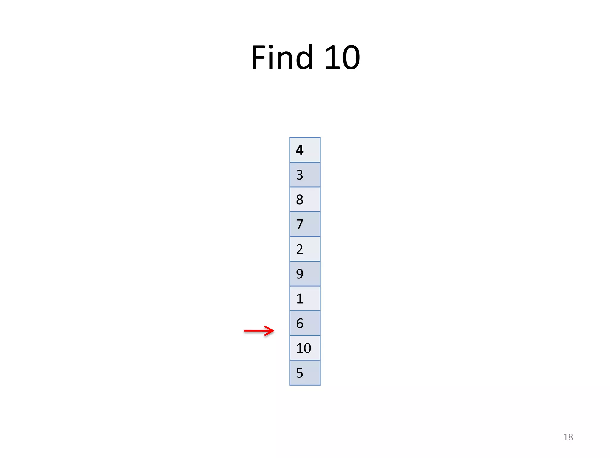 Find	
  10
18
4
3
8
7
2
9
1
6
10
5
 
