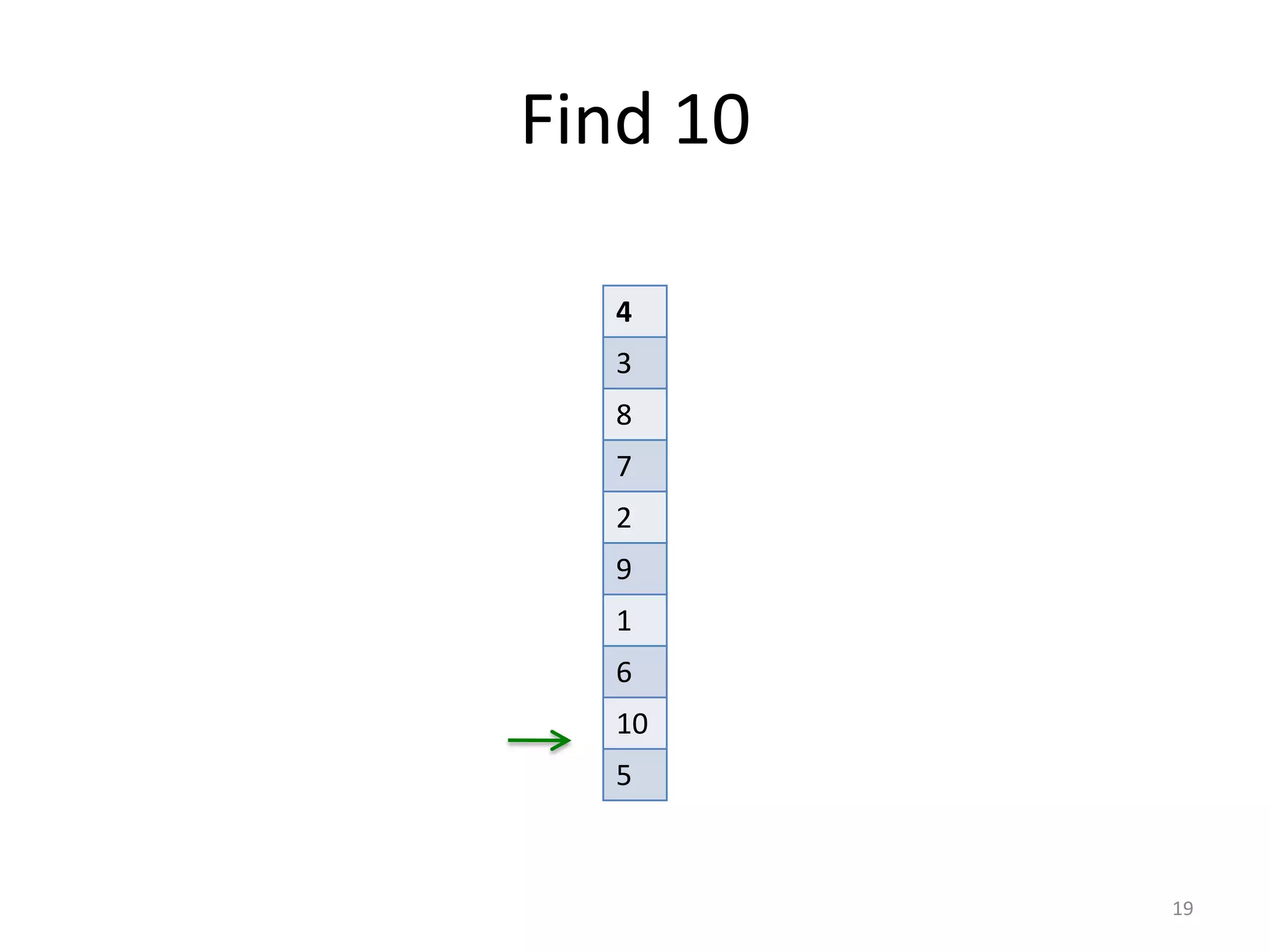 Find	
  10
19
4
3
8
7
2
9
1
6
10
5
 
