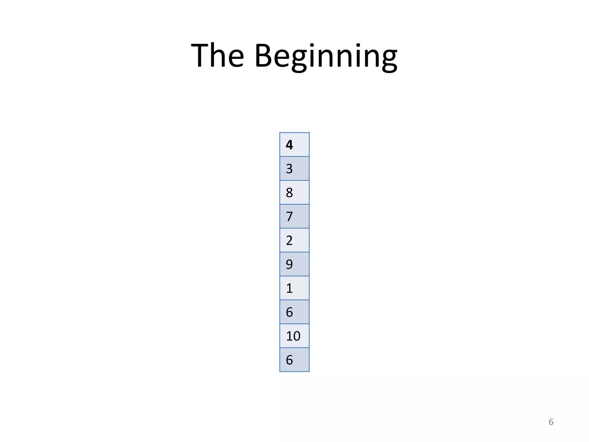 The	
  Beginning
6
4
3
8
7
2
9
1
6
10
6
 