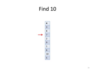 Find	
  10
14
4
3
8
7
2
9
1
6
10
5
 