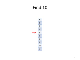 Find	
  10
15
4
3
8
7
2
9
1
6
10
5
 