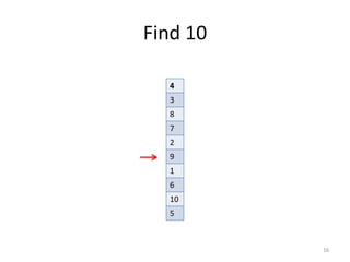 Find	
  10
16
4
3
8
7
2
9
1
6
10
5
 