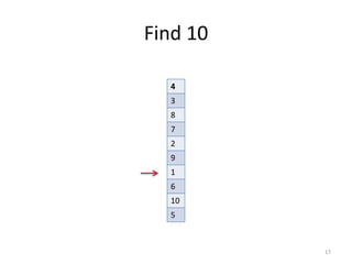 Find	
  10
17
4
3
8
7
2
9
1
6
10
5
 