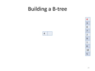 B-­‐Trees	
  and	
  PostgreSQL
• supports	
  
– <=,	
  <,	
  =,	
  >,	
  >=	
  
– BETWEEN,	
  IN	
  
– IS	
  NOT	
  NULL,	
  IS	
  NULL	
  
– LIKE	
  in	
  specific	
  case	
  of	
  ‘plaintext%’	
  
– ~	
  in	
  specific	
  case	
  of	
  ‘^plaintext’	
  
– ILIKE	
  and	
  ~*	
  if	
  pattern	
  starts	
  with	
  nonalpha	
  characters	
  
• does	
  not	
  support	
  
• IS	
  NOT	
  DISTINCT	
  FROM
23
 