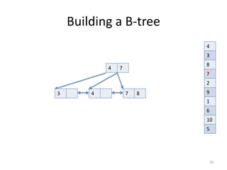 Demo	
  #1:	
  Basic	
  Indexing	
  Plans
26
 
