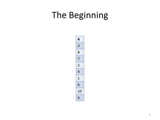 The	
  Beginning
6
4
3
8
7
2
9
1
6
10
6
 