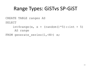 JSONB:	
  Coming	
  in	
  9.4
82
INSERT INTO documents
SELECT row_to_json(ROW(x, x + 2, x + 3))::jsonb
FROM generate_series(1,1000000) x;
!
!
CREATE INDEX documents_data_gin_idx ON documents
USING gin(data jsonb_path_ops);
!
!
!
SELECT * FROM documents WHERE data @> '{ "f1": 10 }';
data
--------------------------------
{"f1": 10, "f2": 12, "f3": 13}
!
!
Execution time: 0.084 ms
 