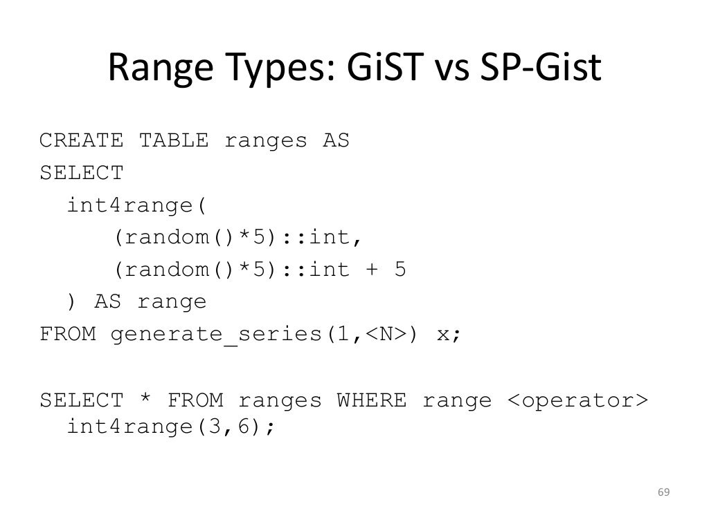 postgres datatypes postgres datatypes