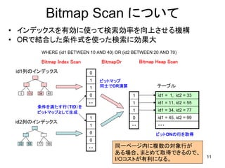 Bitmap Scan について
• インデックスを有効に使って検索効率を向上させる機構
• ORで結合した条件式を使った検索に効果大
            WHERE (id1 BETWEEN 10 AND 40) OR (id2 BETWEEN 20 AND 70)

            Bitmap Index Scan        BitmapOr         Bitmap Heap Scan
 id1列のインデックス                    0
                                1    ビットマップ
                                1    同士でOR演算                 テーブル
  １   １１   34   45
                                0                1           id1 = 1, id2 = 33
                                ・・               1           id1 = 11, id2 = 55
           条件を満たす行（TID）を
                                                 1           id1 = 34, id2 = 77
           ビットマップとして生成
                                1                0           id1 = 45, id2 = 99
 id2列のインデックス
                                1                ・・          ・・・
                                0                           ビットONの行を取得
                                0
 33   55   77   99
                                ・・        同一ページ内に複数の対象行が
                                          ある場合、まとめて取得できるので、
                                                                                  11
                                          I/Oコストが有利になる。
 