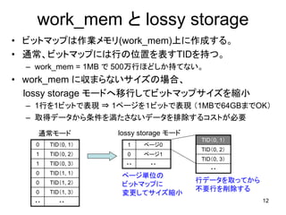 work_mem と lossy storage
• ビットマップは作業メモリ(work_mem)上に作成する。
• 通常、ビットマップには行の位置を表すTIDを持つ。
  – work_mem = 1MB で 500万行ほどしか持てない。
• work_mem に収まらないサイズの場合、
  lossy storage モードへ移行してビットマップサイズを縮小
  – 1行を1ビットで表現 ⇒ 1ページを１ビットで表現 （1MBで64GBまでOK）
  – 取得データから条件を満たさないデータを排除するコストが必要
    通常モード           lossy storage モード
                                        TID（0, 1）
   0    TID（0, 1）     1    ページ0
                                        TID（0, 2）
   1    TID（0, 2）     0    ページ1
                                        TID（0, 3）
   1    TID（0, 3）     ・・    ・・
                                           ・・
   0    TID（1, 1）
                     ページ単位の
                                        行データを取ってから
   0    TID（1, 2）    ビットマップに
                                        不要行を削除する
   0    TID（1, 3）    変更してサイズ縮小
   ・・      ・・                                        12
 