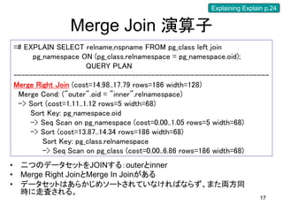 Explaining Explain p.24


              Merge Join 演算子
=# EXPLAIN SELECT relname,nspname FROM pg_class left join
     pg_namespace ON (pg_class.relnamespace = pg_namespace.oid);
                      QUERY PLAN
-----------------------------------------------------------------
Merge Right Join (cost=14.98..17.79 rows=186 width=128)
 Merge Cond: ("outer".oid = "inner".relnamespace)
 -> Sort (cost=1.11..1.12 rows=5 width=68)
    Sort Key: pg_namespace.oid
    -> Seq Scan on pg_namespace (cost=0.00..1.05 rows=5 width=68)
    -> Sort (cost=13.87..14.34 rows=186 width=68)
        Sort Key: pg_class.relnamespace
        -> Seq Scan on pg_class (cost=0.00..6.86 rows=186 width=68)
• 二つのデータセットをJOINする：outerとinner
• Merge Right JoinとMerge In Joinがある
• データセットはあらかじめソートされていなければならず、また両方同
  時に走査される。
                                                                    17
 