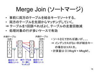 Merge Join (ソートマージ)
 • 事前に両方のテーブルを結合キーでソートする。
 • 両方のテーブルを先頭からマッチングしていく。
 ⇒ テーブルを1回調べればよく、テーブルの走査回数減
 • 処理対象の行が多いケースで有効
外側テーブル                内側テーブル
  （N件）                 （M件）    • ソートさえできれば速いが。。。
  2      2       1       2     ⇒ インデックスがない列が結合キー
  7      4       2       1
                                  の場合はコスト大。
  4      7       3       4
  9      9       4       3
                               • 計算量は O（NlogN + MlogM）。


  結合キーで 両テーブルを       結合キーで
  事前にソート キー順に        事前にソート
         マッチング

                                                     18
 