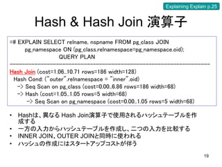 Explaining Explain p.25


        Hash & Hash Join 演算子
=# EXPLAIN SELECT relname, nspname FROM pg_class JOIN
      pg_namespace ON (pg_class.relnamespace=pg_namespace.oid);
                  QUERY PLAN
-----------------------------------------------------------------
Hash Join (cost=1.06..10.71 rows=186 width=128)
 Hash Cond: ("outer".relnamespace = "inner".oid)
   -> Seq Scan on pg_class (cost=0.00..6.86 rows=186 width=68)
   -> Hash (cost=1.05..1.05 rows=5 width=68)
       -> Seq Scan on pg_namespace (cost=0.00..1.05 rows=5 width=68)

•   Hashは、異なる Hash Join演算子で使用されるハッシュテーブルを作
    成する
•   一方の入力からハッシュテーブルを作成し、二つの入力を比較する
•   INNER JOIN、OUTER JOINと同時に使われる
•   ハッシュの作成にはスタートアップコストが伴う
                                                                     19
 