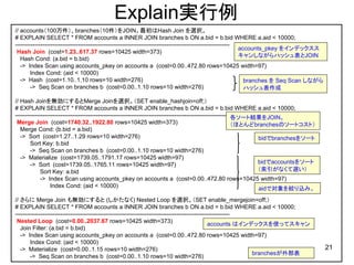 Explain実行例
// accounts（100万件）、branches（10件）をJOIN。最初はHash Join を選択。
# EXPLAIN SELECT * FROM accounts a INNER JOIN branches b ON a.bid = b.bid WHERE a.aid < 10000;
-------------------------------------------------------------------------------------------------------------
                                                                                                              accounts_pkey をインデックスス
 Hash Join (cost=1.23..617.37 rows=10425 width=373)
                                                                                                              キャンしながらハッシュ表とJOIN
   Hash Cond: (a.bid = b.bid)
   -> Index Scan using accounts_pkey on accounts a (cost=0.00..472.80 rows=10425 width=97)
        Index Cond: (aid < 10000)
   -> Hash (cost=1.10..1.10 rows=10 width=276)                                                                  branches を Seq Scan しながら
        -> Seq Scan on branches b (cost=0.00..1.10 rows=10 width=276)                                           ハッシュ表作成

// Hash Joinを無効にするとMerge Joinを選択。（SET enable_hashjoin=off;）
# EXPLAIN SELECT * FROM accounts a INNER JOIN branches b ON a.bid = b.bid WHERE a.aid < 10000;
-------------------------------------------------------------------------------------------------------------------------
                                                                                                             各ソート結果をJOIN。
 Merge Join (cost=1740.32..1922.80 rows=10425 width=373)                                                     （ほとんどbranchesのソートコスト）
   Merge Cond: (b.bid = a.bid)
   -> Sort (cost=1.27..1.29 rows=10 width=276)                                                                            bidでbranchesをソート
        Sort Key: b.bid
        -> Seq Scan on branches b (cost=0.00..1.10 rows=10 width=276)
   -> Materialize (cost=1739.05..1791.17 rows=10425 width=97)
        -> Sort (cost=1739.05..1765.11 rows=10425 width=97)                                                               bidでaccountsをソート
             Sort Key: a.bid                                                                                              （索引がなくて遅い）
             -> Index Scan using accounts_pkey on accounts a (cost=0.00..472.80 rows=10425 width=97)
                  Index Cond: (aid < 10000)                                                                               aidで対象を絞り込み。
// さらに Merge Join も無効にすると (しかたなく) Nested Loop を選択。（SET enable_mergejoin=off;）
# EXPLAIN SELECT * FROM accounts a INNER JOIN branches b ON a.bid = b.bid WHERE a.aid < 10000;
-------------------------------------------------------------------------------------------------------------
 Nested Loop (cost=0.00..2037.67 rows=10425 width=373)
                                                                                                  accounts はインデックスを使ってスキャン
   Join Filter: (a.bid = b.bid)
   -> Index Scan using accounts_pkey on accounts a (cost=0.00..472.80 rows=10425 width=97)
        Index Cond: (aid < 10000)
   -> Materialize (cost=0.00..1.15 rows=10 width=276)                                                                                        21
                                                                                                               branchesが外部表
        -> Seq Scan on branches b (cost=0.00..1.10 rows=10 width=276)
 