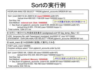 Sortの実行例
# EXPLAIN ANALYZE SELECT * FROM pgbench_accounts ORDER BY bid;
--------------------------------------------------------------------------------------------------------------------------
 Sort (cost=290114.34..292614.34 rows=1000000 width=97)
                 (actual time=882.522..1186.626 rows=1000000 loops=1)
   Sort Key: bid
   Sort Method: external sort Disk: 104600kB                               ソート対象が大きいので外部ソート
   -> Seq Scan on pgbench_accounts (cost=0.00..26394.00 rows=1000000 width=97)
                (actual time=0.023..176.540 rows=1000000 loops=1)
 Total runtime: 1264.377 ms
※ ログに一時ファイル作成状況を表示（postgresql.conf の log_temp_files = 0）
LOG: temporary file: path "base/pgsql_tmp/pgsql_tmp32001.0", size 107110400
STATEMENT: EXPLAIN ANALYZE SELECT * FROM pgbench_accounts ORDER BY bid;

※ work_mem を1⇒200MBに拡張して実行してみる
# SET work_mem=‘200MB’;
# explain analyze select * from pgbench_accounts order by bid;
--------------------------------------------------------------------------------------------------------------------------
Sort (cost=126051.84..128551.84 rows=1000000 width=97)
                (actual time=472.334..563.570 rows=1000000 loops=1)
   Sort Key: bid
   Sort Method: quicksort Memory: 165202kB                                 メモリに収まったのでクイックソート
   -> Seq Scan on pgbench_accounts (cost=0.00..26394.00 rows=1000000 width=97)
                (actual time=0.030..166.788 rows=1000000 loops=1)
 Total runtime: 634.155 ms
                                                                                                                             25
 