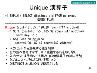 Explaining Explain p.18

               Unique 演算子
=# EXPLAIN SELECT distinct oid FROM pg_proc;
                     QUERY PLAN
--------------------------------------------------
Unique (cost=181.55..190.29 rows=1747 width=4)
  -> Sort (cost=181.55..185.92 rows=1747 width=4)
       Sort Key: oid
  -> Seq Scan on pg_proc
      (cost=0.00..87.47 rows=1747 width=4)
•   入力セットから重複する値を削除
•   行の並べ替えはせず、単に重複する行を取り除く
•   入力セットは予めソート済み (Sort演算子の後に行う)
•   タプルコストごとに「CPU演算」×2
•   DISTINCT と UNION で使用される
                                                          26
 