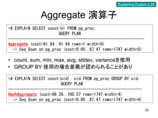 Explaining Explain p.20


              Aggregate 演算子
=# EXPLAIN SELECT count(*) FROM pg_proc;
                       QUERY PLAN
--------------------------------------------------------------
Aggregate (cost=91.84..91.84 rows=1 width=0)
  -> Seq Scan on pg_proc (cost=0.00..87.47 rows=1747 width=0)

• count, sum, min, max, avg, sttdev, varianceを使用
• GROUP BY 使用の場合差異が認められることがあり

=# EXPLAIN SELECT count(oid), oid FROM pg_proc GROUP BY oid;
                        QUERY PLAN
-------------------------------------------------------------
HashAggregate (cost=96.20..100.57 rows=1747 width=4)
  -> Seq Scan on pg_proc (cost=0.00..87.47 rows=1747 width=4)

                                                                   29
 