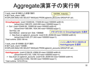 Aggregate演算子の実行例
// work_mem を1MBにした状態で実行                                                         100万件。Indexなし
# SET work_mem=‘1MB’;
# EXPLAIN ANALYZE SELECT MAX(aid) FROM pgbench_accounts GROUP BY aid ;
--------------------------------------------------------------------------------------------------------------------------
 GroupAggregate (cost=153400.84..173400.84 rows=1000000 width=4)
                (actual time=1560.972..2443.050 rows=1000000 loops=1)
   -> Sort (cost=153400.84..155900.84 rows=1000000 width=4)
                (actual time=1560.964..1834.340 rows=1000000 loops=1)
        Sort Key: aid
        Sort Method: external sort Disk: 13688kB                             メモリが小さいと GroupAggregate を選択
        -> Seq Scan on pgbench_accounts (cost=0.00..26394.00 rows=1000000 width=4)
                (actual time=0.025..271.043 rows=1000000 loops=1)
 Total runtime: 2550.199 ms
                                                                                        ハッシュ表がメモリに収まれば
// work_mem を100MBに広げて実行
                                                                                            HashAggregate を選択
# SET work_mem=‘100MB’;
# EXPLAIN ANALYZE SELECT MAX(aid) FROM pgbench_accounts GROUP BY aid ;
--------------------------------------------------------------------------------------------------------------------------
 HashAggregate (cost=31394.00..43894.00 rows=1000000 width=4)
                (actual time=873.753..1306.733 rows=1000000 loops=1)
   -> Seq Scan on pgbench_accounts (cost=0.00..26394.00 rows=1000000 width=4)
                (actual time=0.050..182.630 rows=1000000 loops=1)
 Total runtime: 1410.079 ms

                                                                                                                             32
 
