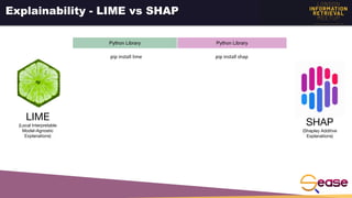 Explainability for Learning to Rank | PDF