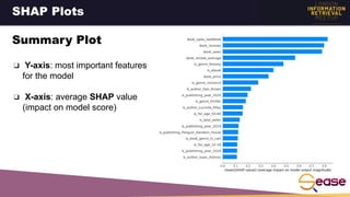 Sharp Plot Example Explainability for Learning to Rank | PDF