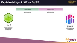 Explainability - LIME vs SHAP
LIME
(Local Interpretable
Model-Agnostic
Explanations)
Python Library Python Library
SHAP
(S...