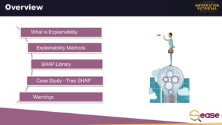 Overview
What is Explainability
Explainability Methods
SHAP Library
Case Study - Tree SHAP
Warnings
 