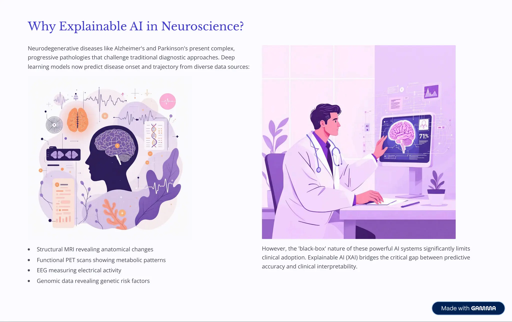 Explainable AI in Neurodegenerative Disease Progression | PDF
