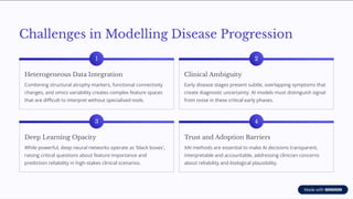 Explainable AI in Neurodegenerative Disease Progression | PDF