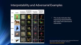Interpretability and Adversarial Examples
Does Interpretability of Neural Networks Imply Adversarial Robustness?
Adam Noack, Isaac Ahern, Dejing Dou, Boyang Li
https://arxiv.org/abs/1912.03430
• This study indicates that
improving interpretability
also helps with adversarial
robustness
 