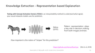 2 3
E x p l a i n a b l e A I : M a k i n g M L a n d D L m o d e l s m o r e i n t e r p r e t a b l e
[Kim et. al., 2018]
Zebra
(0.97)
How important is the notion of “stripes” for this prediction?
Testing with Concept Activation Vectors (TCAV) is an interpretability method to understand what signals
your neural networks models uses for prediction.
https://github.com/tensorflow/tcav
Pattern representation plays
a key role in decision making
from both images and text.
 