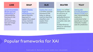 Popular frameworks for XAI
2 7
LIME
Local Interpretable
Model-agnostic
Explanations is
interpretability
framework that
works on
structured data,
text and image
classifiers.
SHAP
SHAP (SHapley
Additive
exPlanations) is a
game theoretic
approach to
explain the output
of any machine
learning model.
ELI5
Explain like I am 5
is another popular
framework that
helps to debug
machine learning
classifiers and
explain their
predictions.
SKATER
Skater is a unified
framework for XAI
for all forms of
models both
globally(inference
on the basis of a
complete data set)
and
locally(inference
about an individual
prediction).
TCAV
Testing with
Concept Activation
Vectors (TCAV) is a
new interpretability
method to
understand what
signals your neural
networks models
uses for prediction.
Explainable AI: Making ML and DL models more interpretable
 