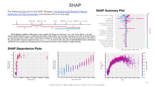 3 1
E x p l a i n a b l e A I : M a k i n g M L a n d D L m o d e l s m o r e i n t e r p r e t a b l e
The following figure from the KDD 18 paper, Consistent Individualized Feature
Attribution for Tree Ensembles summarizes this in a nice way!
SHAP Summary Plot
SHAP Dependence Plots
 