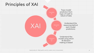 8
E x p l a i n a b l e A I : M a k i n g M L a n d D L m o d e l s m o r e i n t e r p r e t a b l e
XAI
Trace model
prediction from
logic of math to
nature of data
Understand the
reasoning behind
each model
predictions
Understand the
model using which
AI decision
making is based
Traceable
AI
Reasonable
AI
Understand
able
AI
 